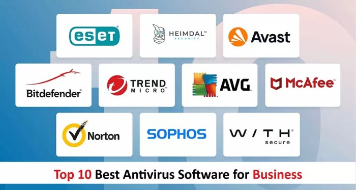 Buy antivirus software online