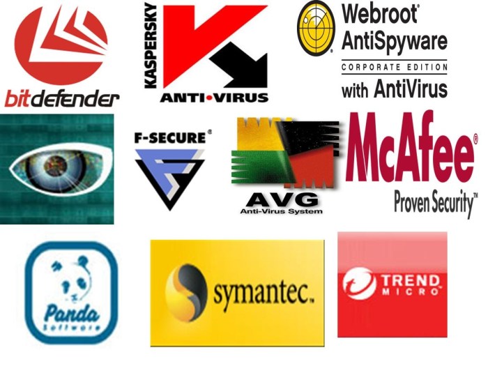 Buy antivirus software online