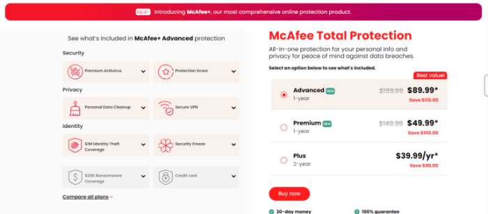 15 Best Internet Security Suites 2025 - SecureBlitz Cybersecurity Premium internet security suite 2026
