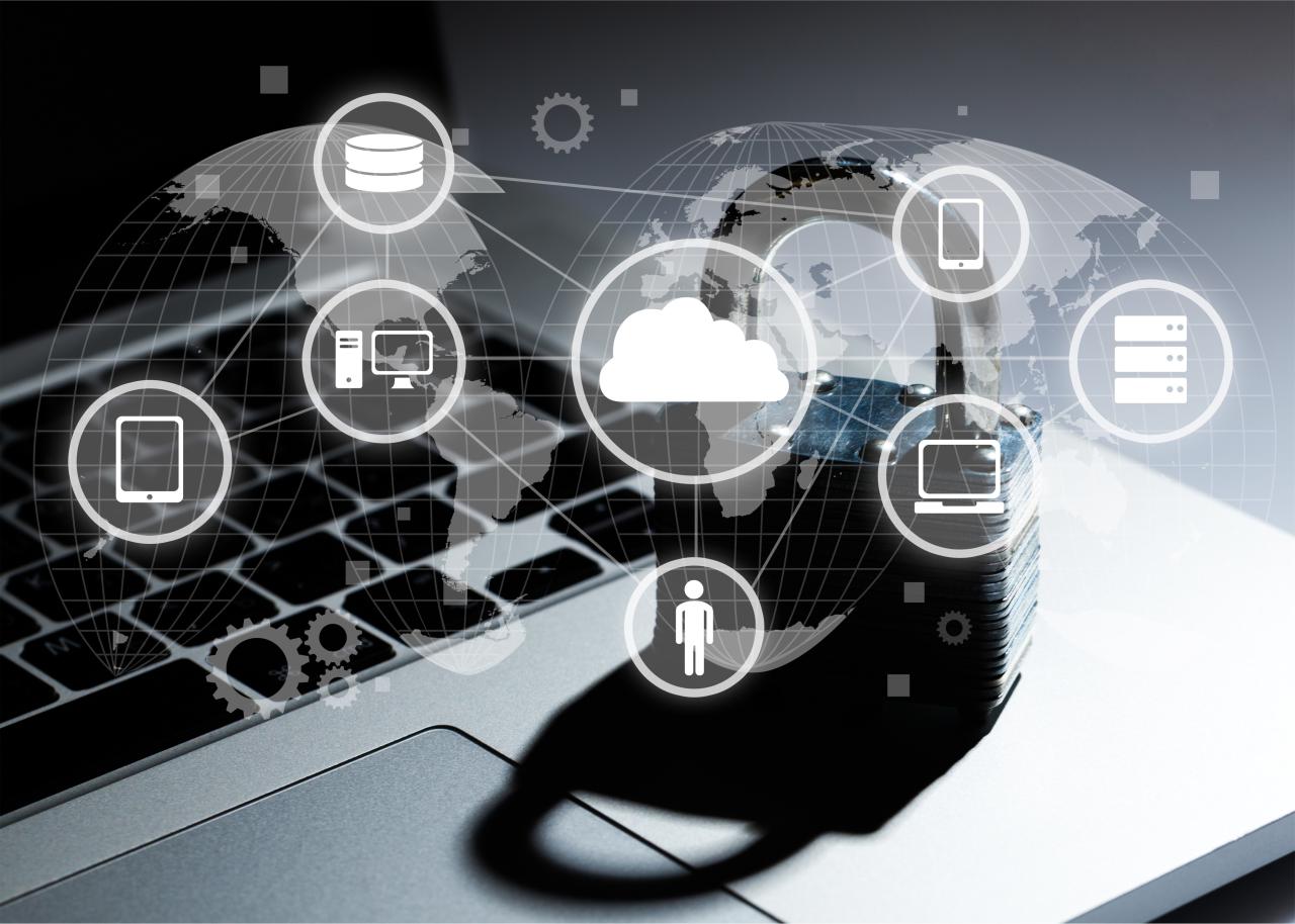 Best antivirus for e-commerce security