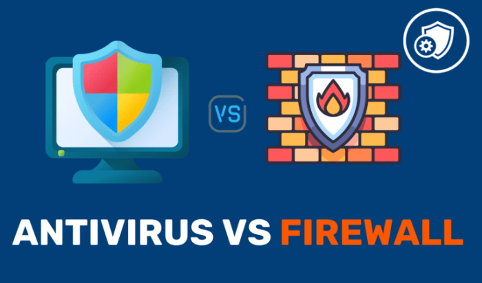 Antivirus software with firewall included